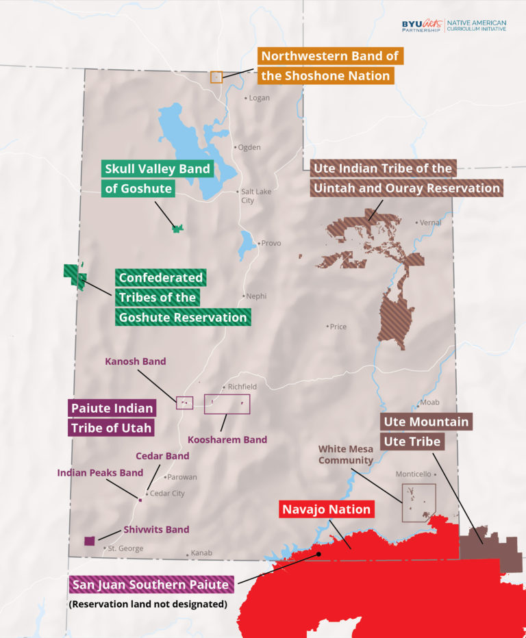 Goshute Tribe history